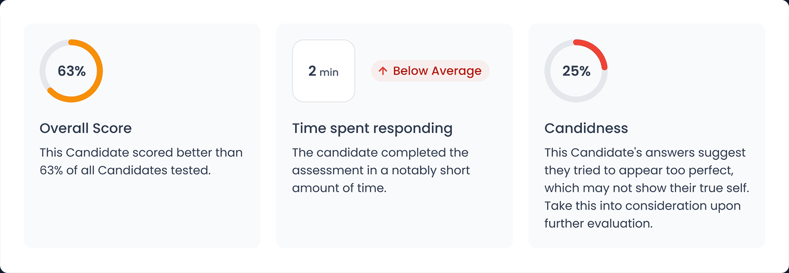 Stats